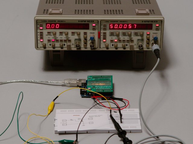 Power Grid Monitoring